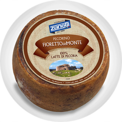 Package image